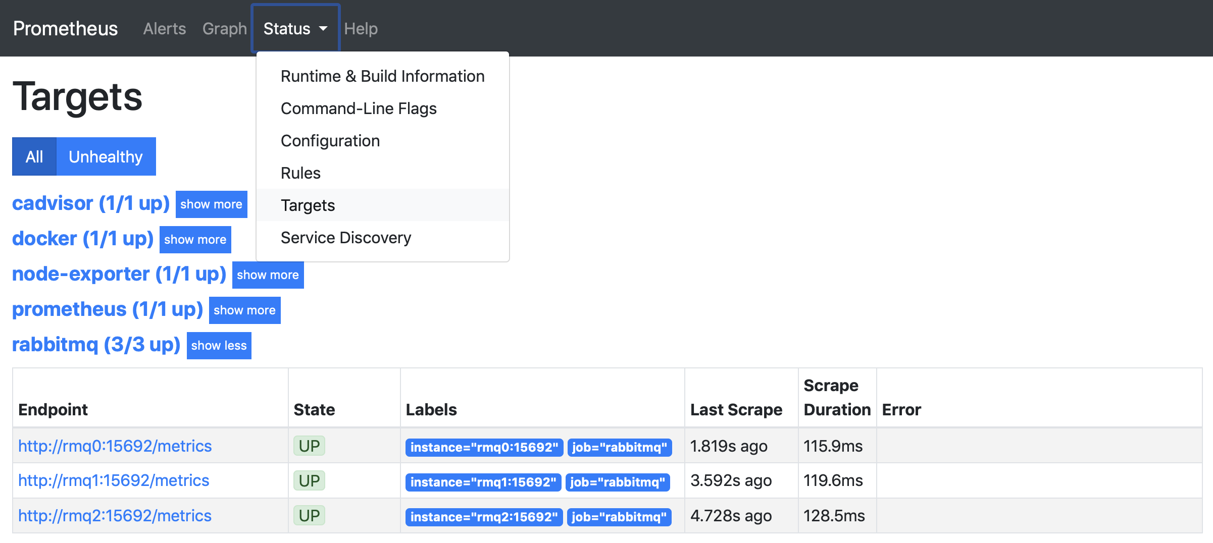 Prometheus RabbitMQ Targets